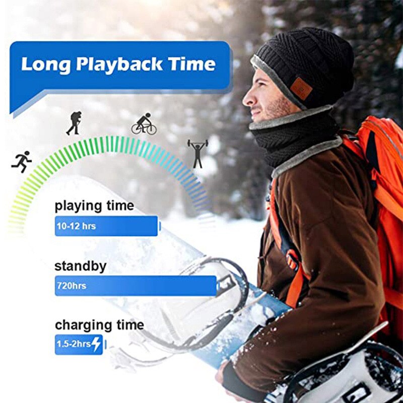 Winter Bluetooth 5.0 Beanie and Scarf with Headphone Speaker Mic